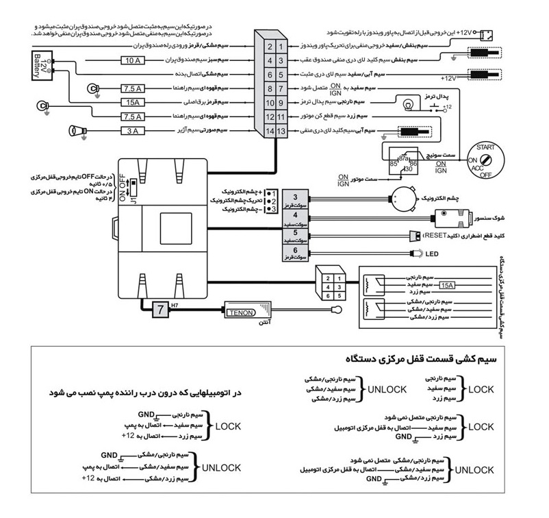 نقشه دزدگیر مجیکار